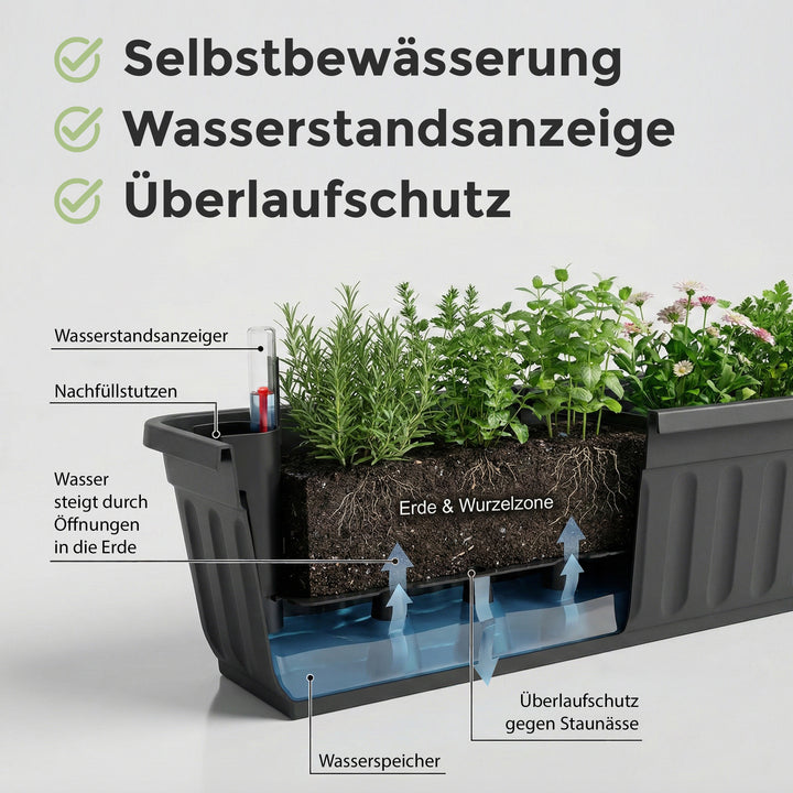 Blumenkasten 4er Set Anthrazit, 60cm