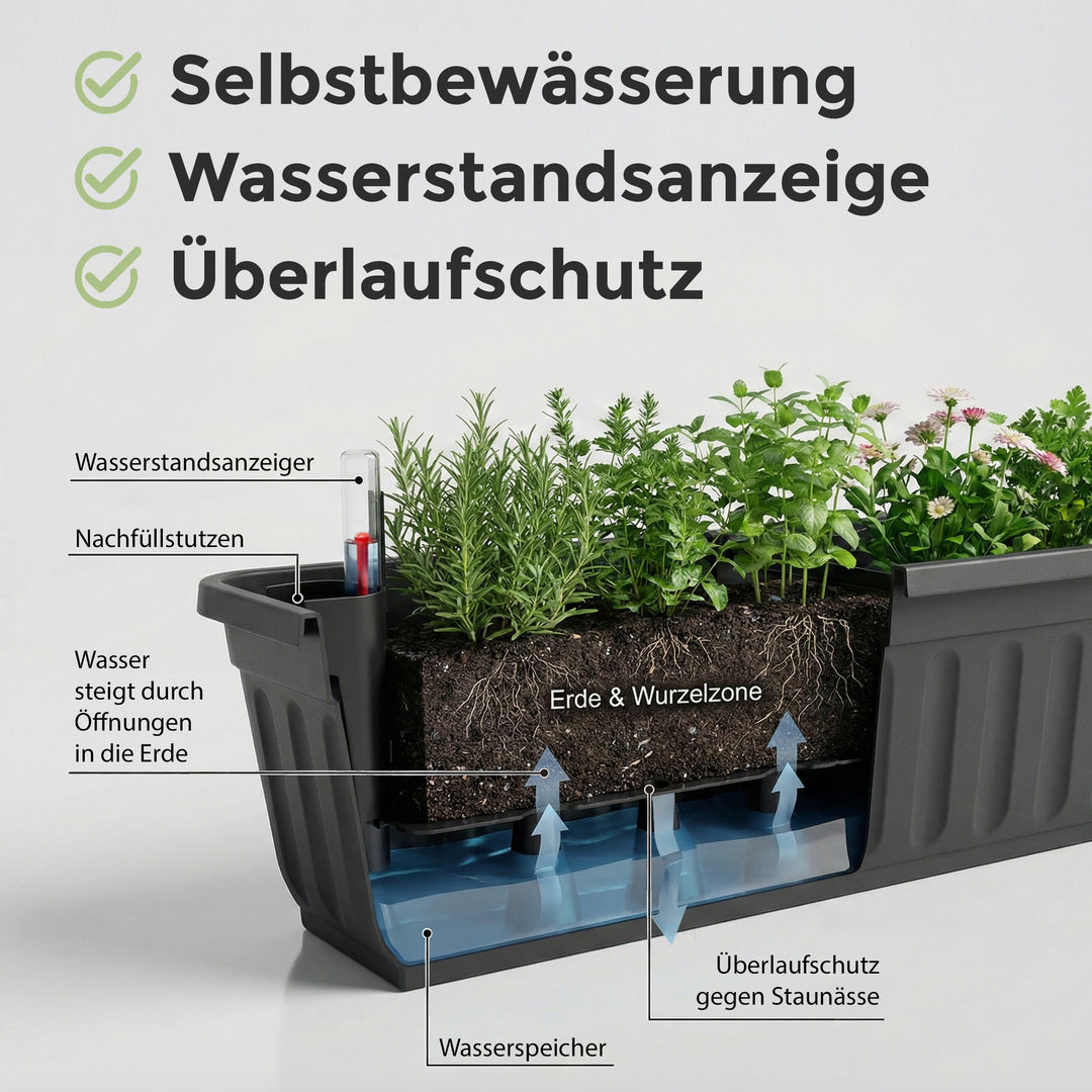 Blumenkasten 2er Set, Anthrazit 80cm