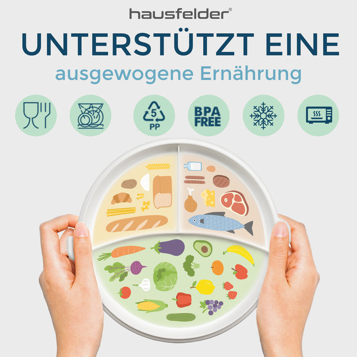 Mikrowellenteller und Deckel