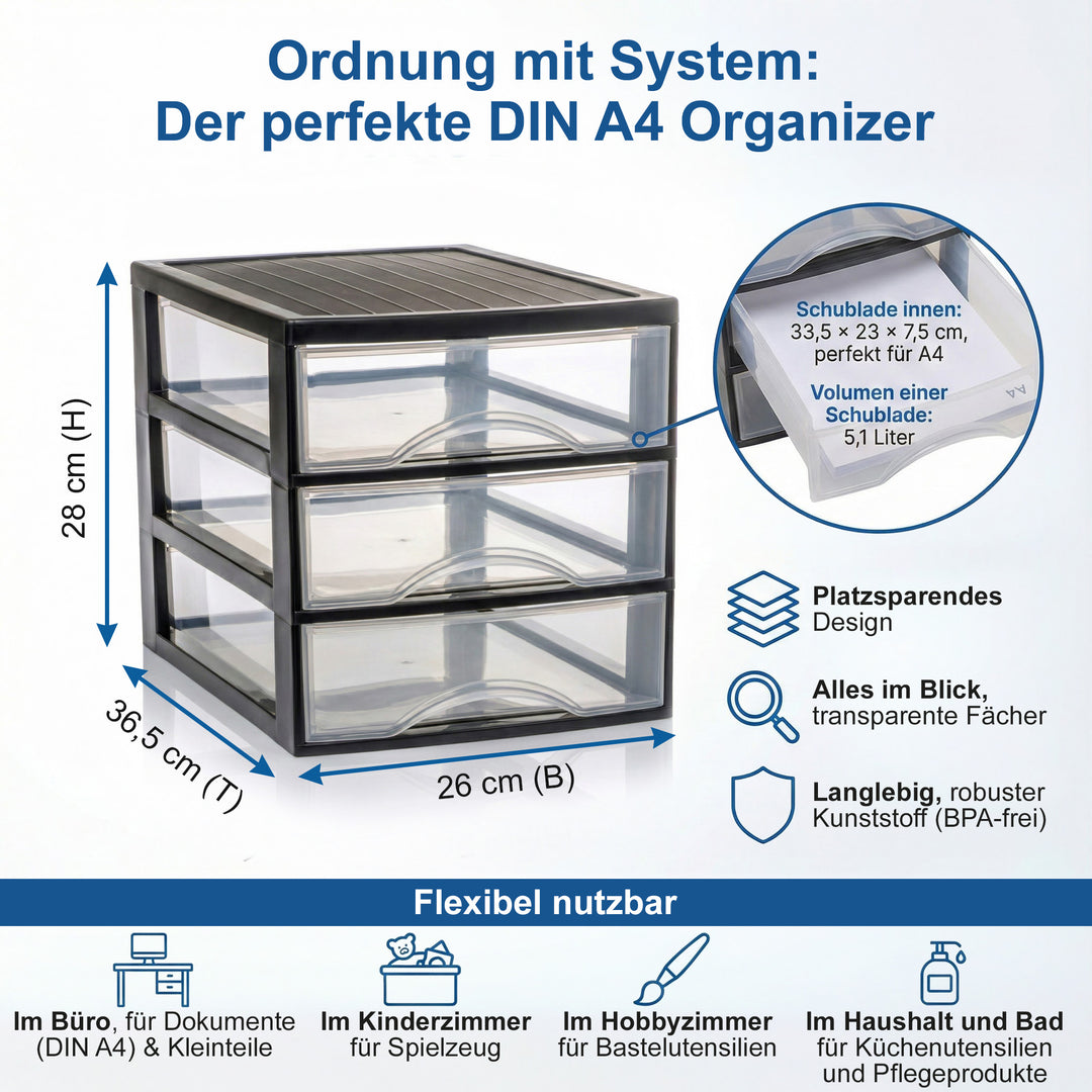 Schubladenschrank A4  mit 3 Schubladen