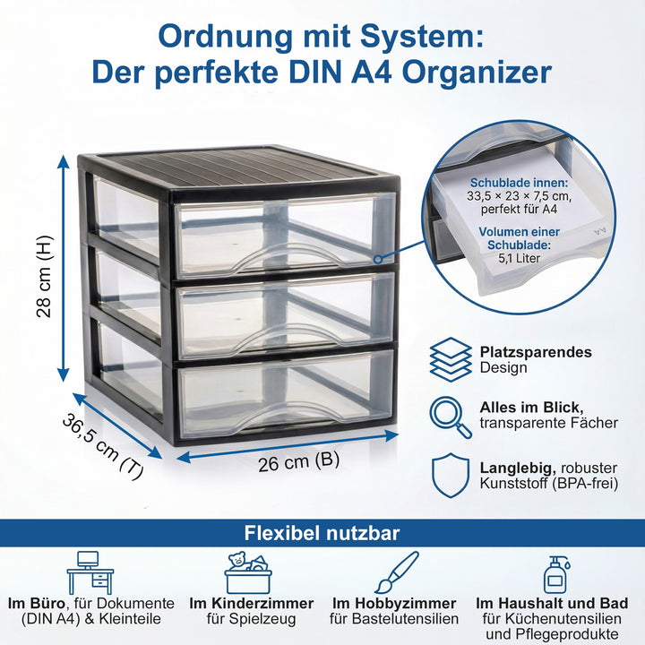 Schubladenschrank A4  mit 3 Schubladen